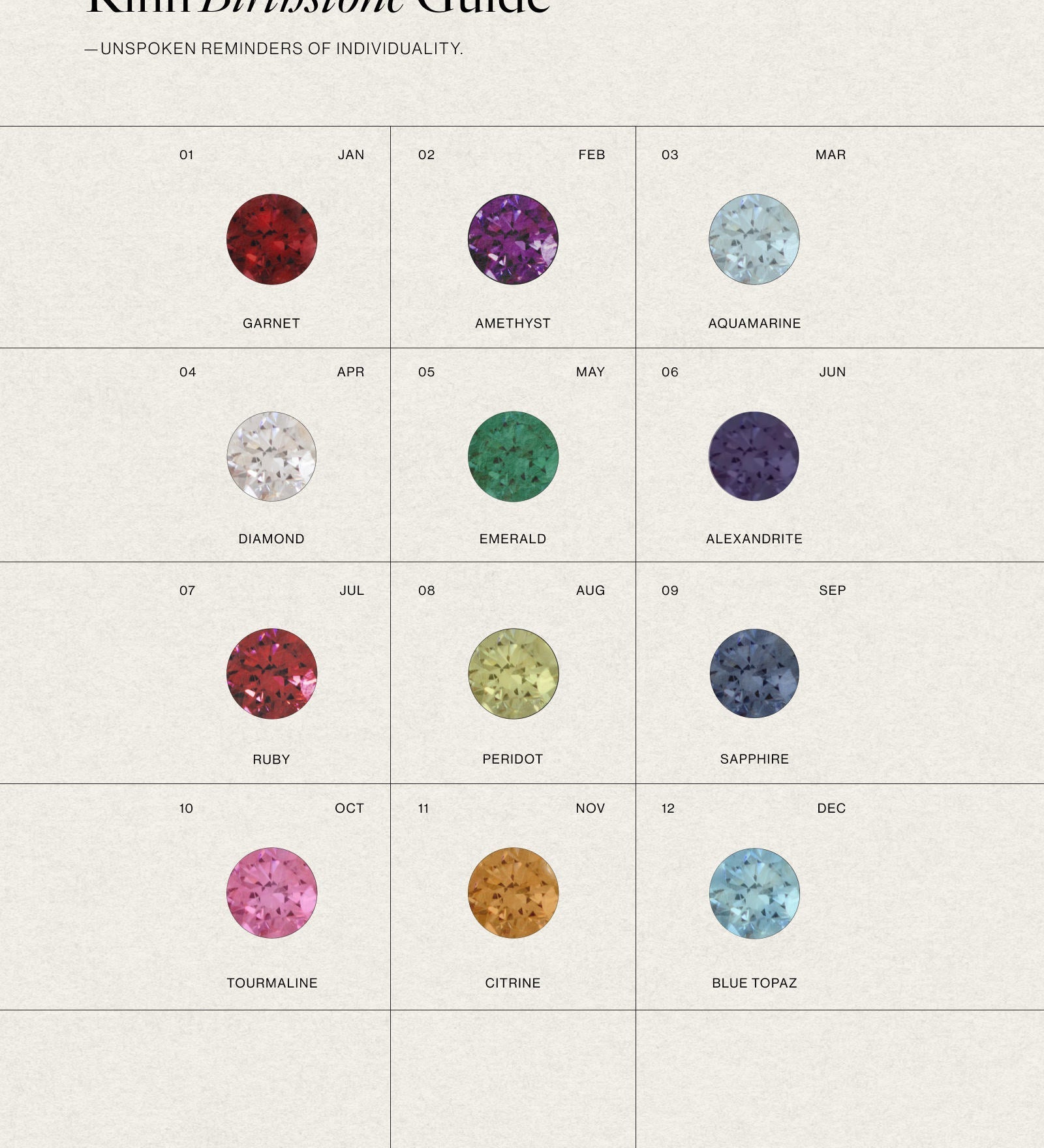 Kinn - Round North Star Birthstone Necklace Pink Tourmaline