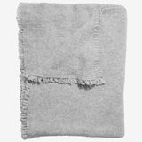 Janessa Leoné - Blanket Scarf