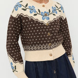 Loeffler Randall - Idris Intarsia Cardigan