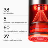 LYMA Laser