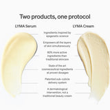 LYMA Skincare