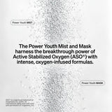 Lyma - Power Youth Mist & Mask