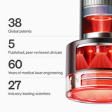 Lyma - Laser PRO