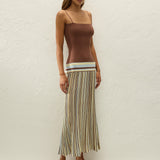 Faithfull - Esenia Knit Dress Sky Blue Pale Yellow Stripe