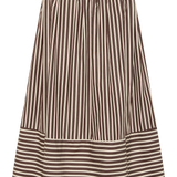 Faithfull - Camila Mini Dress Rita Stripe Port