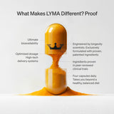 LYMA Supplement