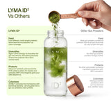 Lyma - ID²